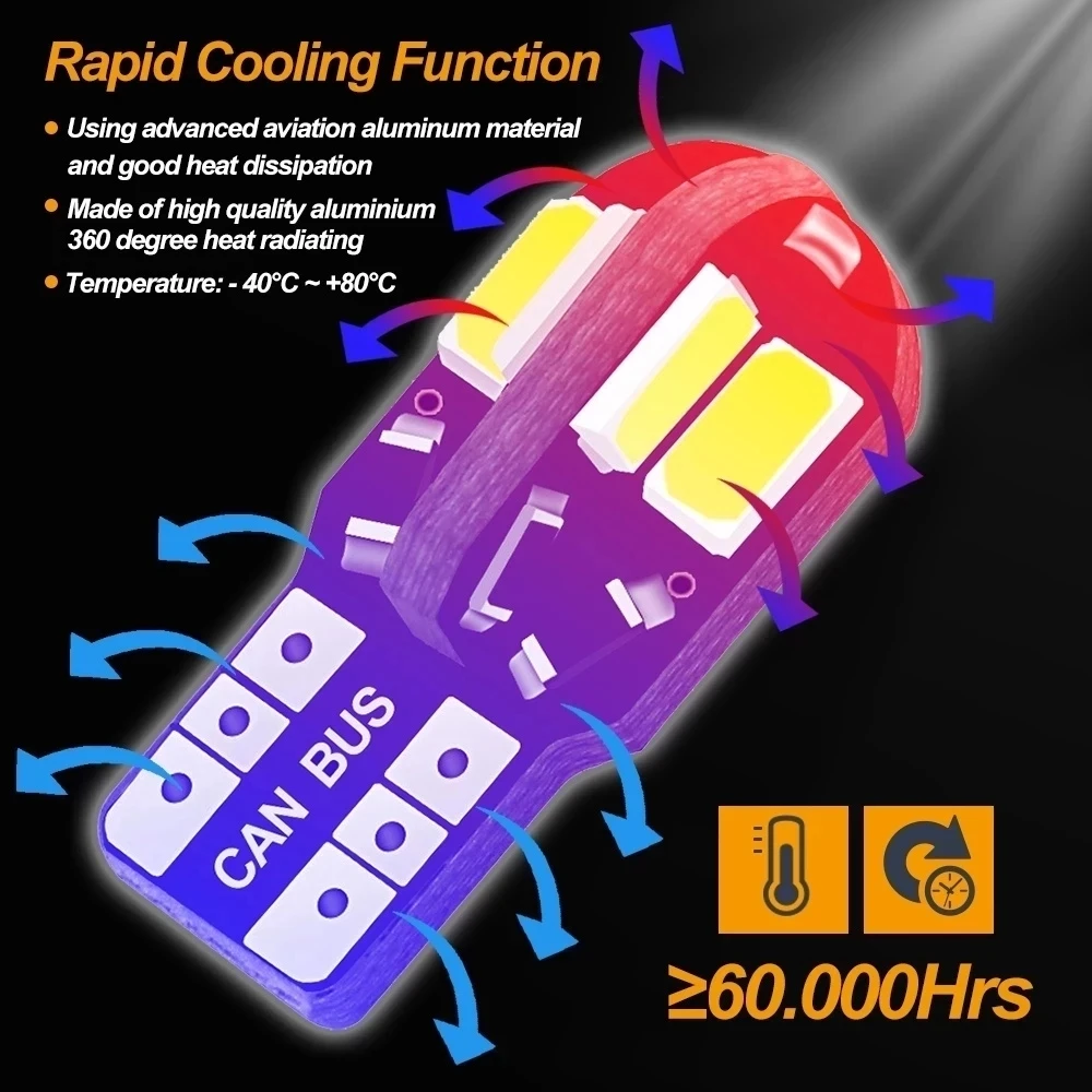 20/10 шт. Светодиодные лампы W – обзор и цена Car Led Light