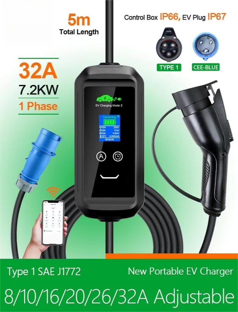 Портативное зарядное устройств – обзор и цена Car Charger