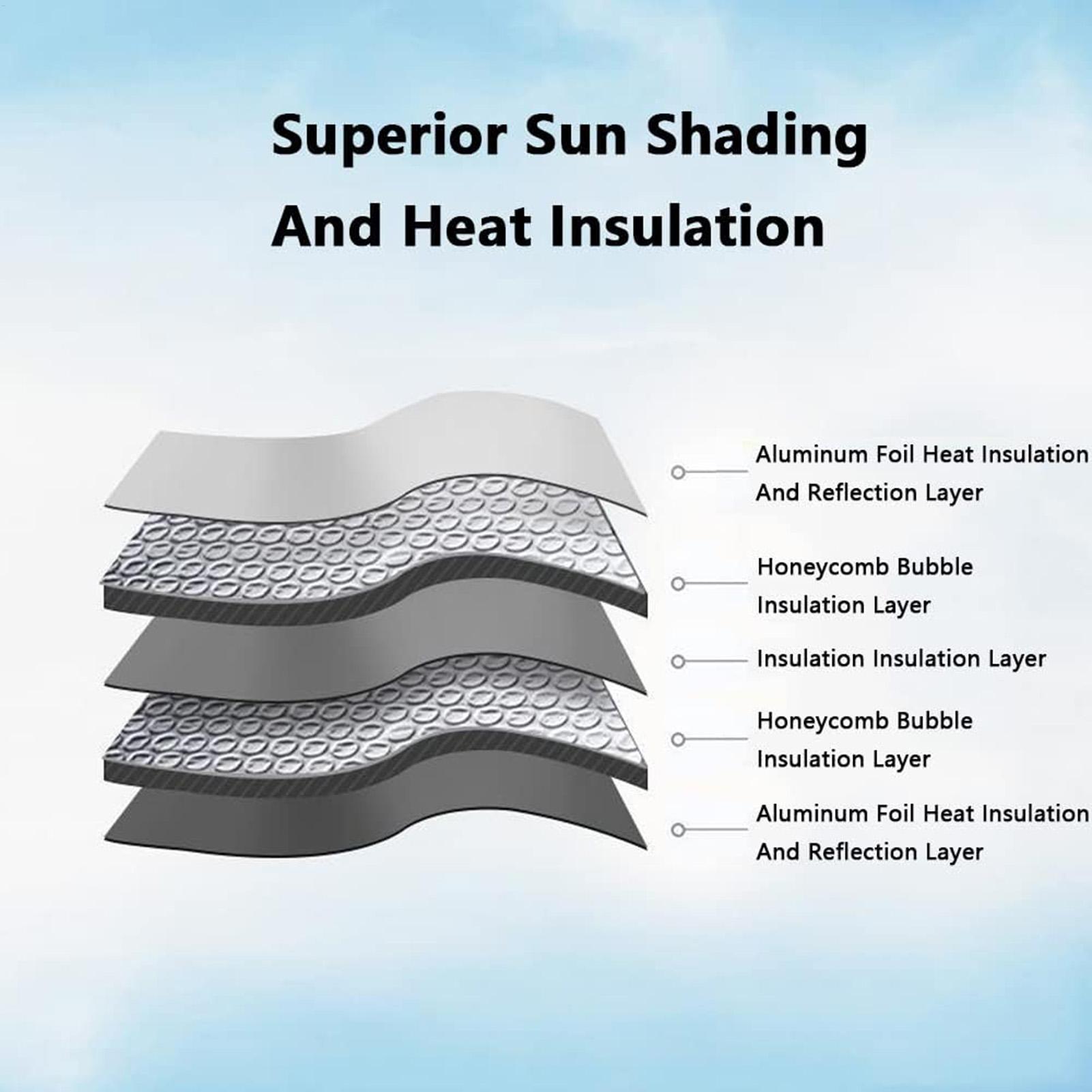 Солнцезащитный экран на лобово – обзор и цена Windshield Sun Shade